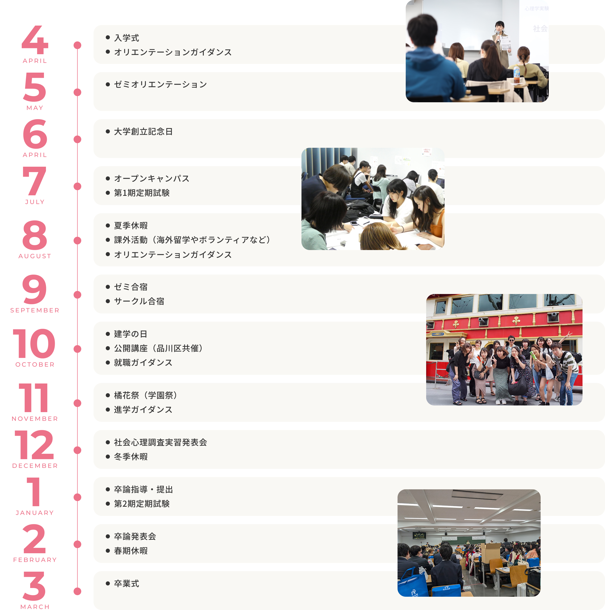 自分や他人の性格を知りたい。人間関係をもっとうまく築きたい。悩みを抱えた人の助けになりたい。